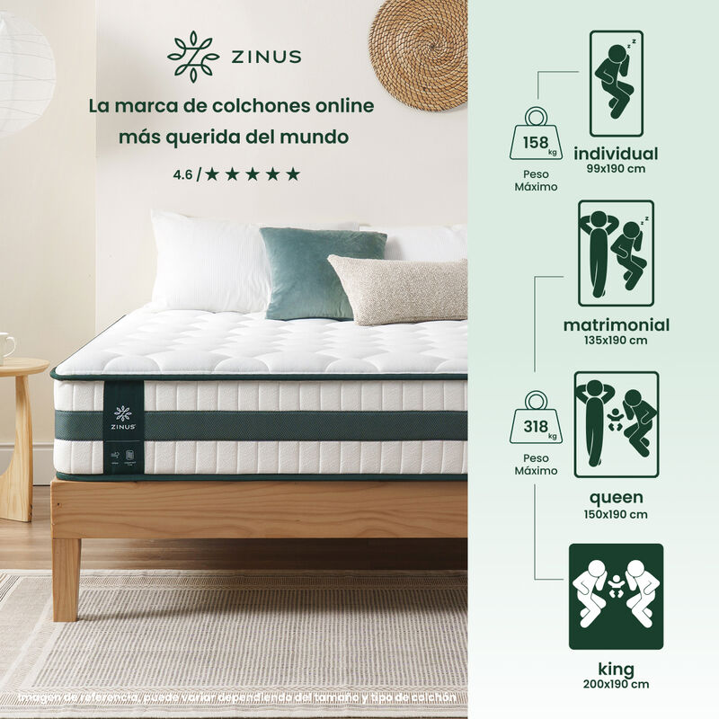 Zinus Comfort | Colch&oacute;n De Memory Foam 30 Cm Ki... image number null