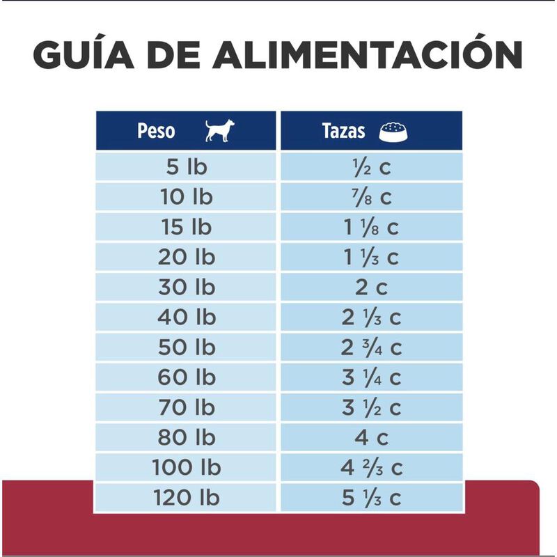 Hill's Canino H/D 8 Kg 1 Unid X Caja image number null