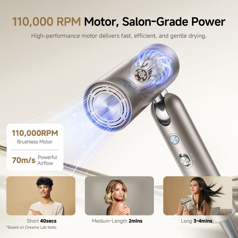 Secador De Pelo Dreame Pocket Pro 1300w Ionic 1... image number null