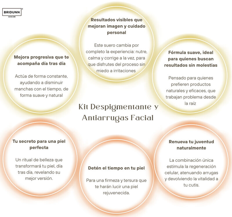 Kit Duo Suero Despigmentante Crema Antiarrugas ... image number null