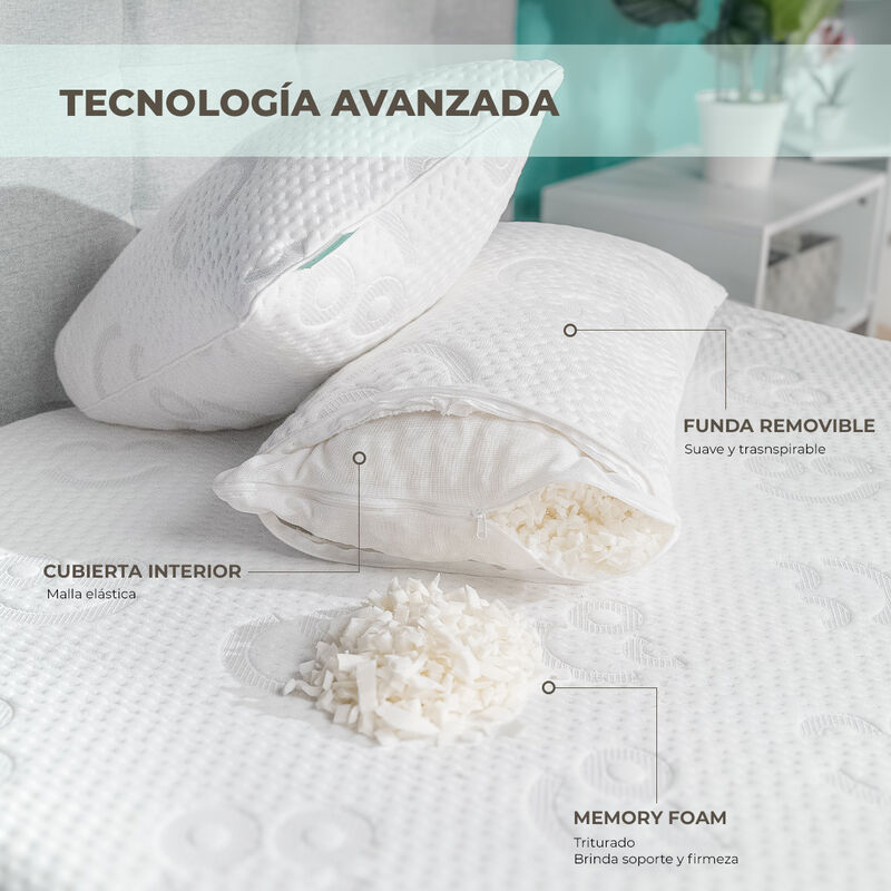 Almohada Ajustable de Memory Foam Roomi image number null