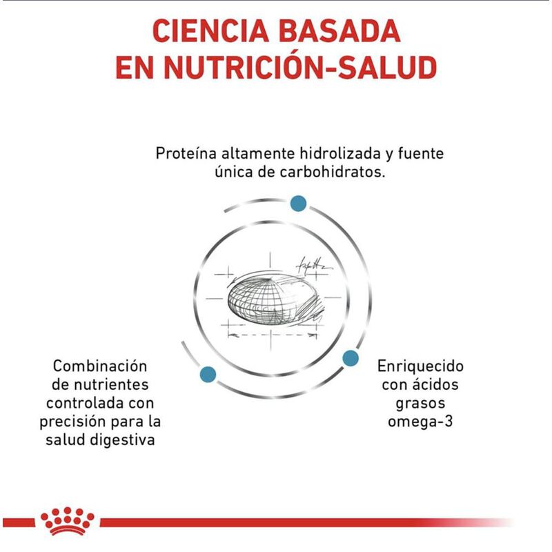 Royal Canin Hydrolyzed Protein Adult Canine 3.5... image number null