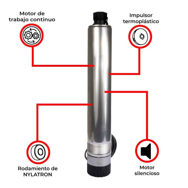 Bomba Hidr&aacute;ulica IUSA, Tipo Bala, Dominator, 0.... image number null