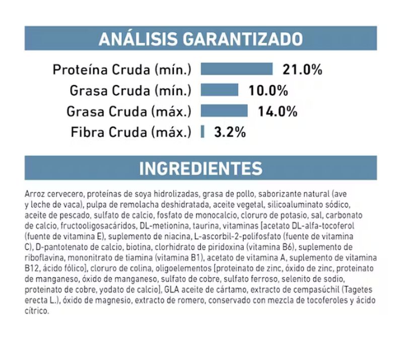 Royal Canin Hydrolyzed Protein Moderate Calorie... image number null