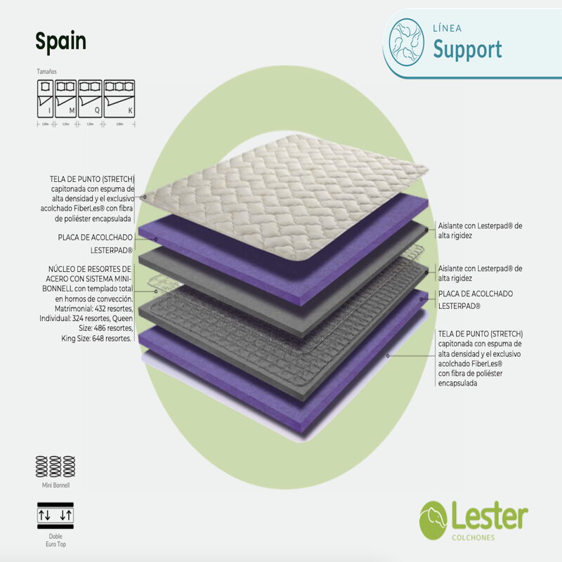 Colch&oacute;n Lester Spain Individual - L&iacute;nea Support... image number null