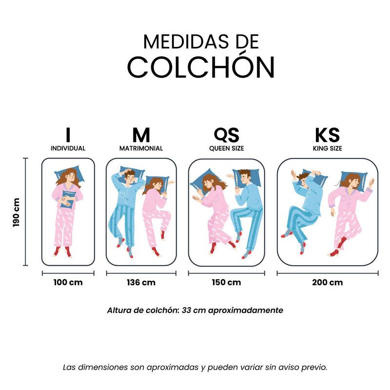 Colchón King Size Lipa+Almohada Trinity+1 juego... image number null