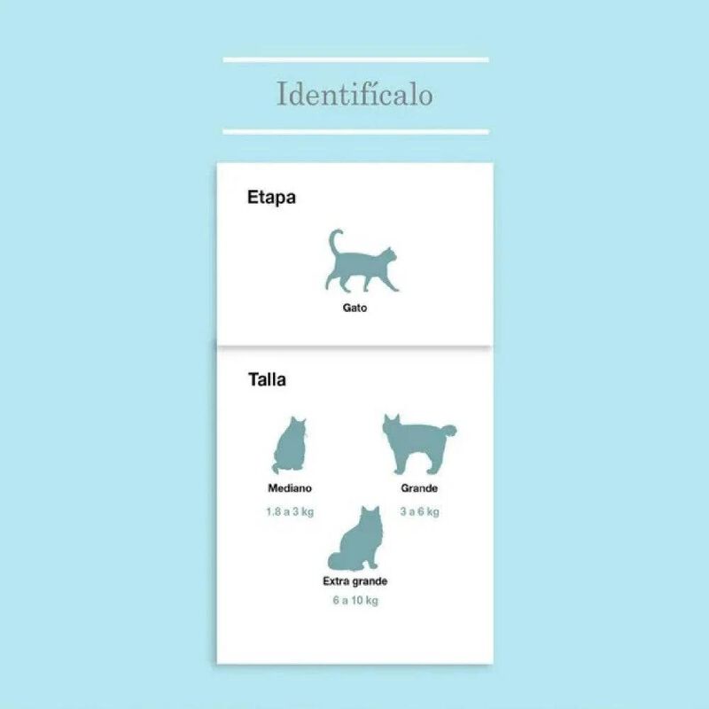 FullTrust Gato 8 kg image number null