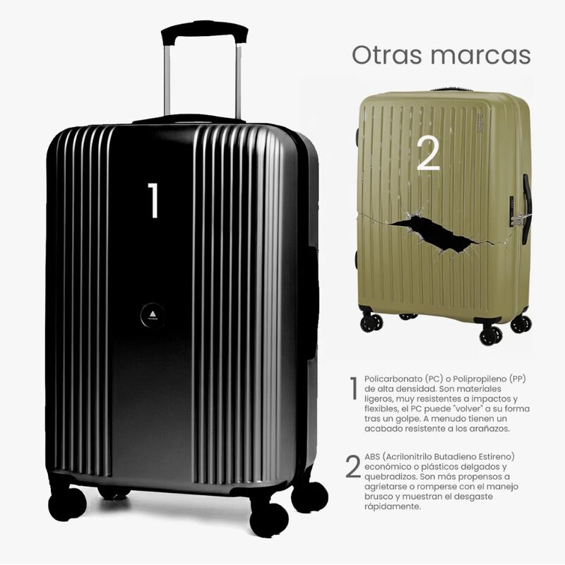Maleta Mano Equipaje Resistente Carry On 28 Cer... image number null