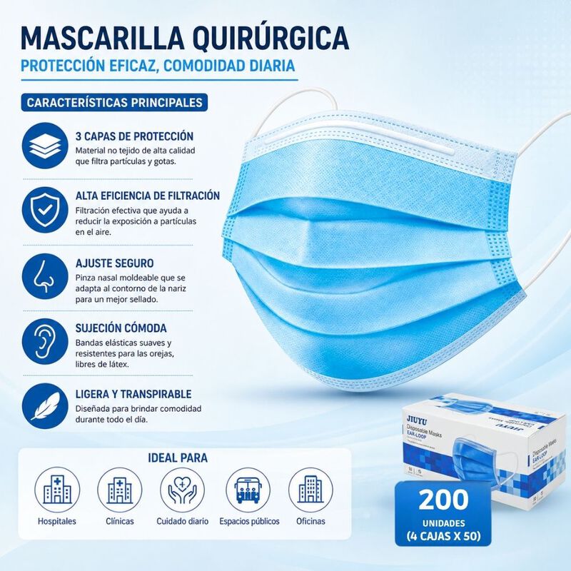 Cubrebocas Adulto 200 Piezas Tricapa Desechable image number null