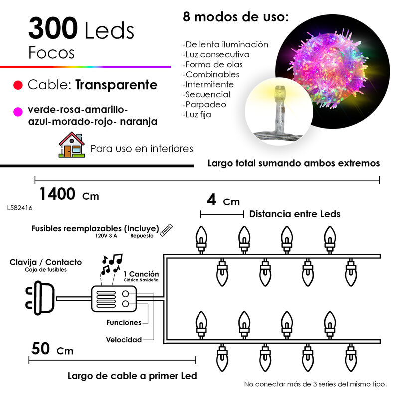 Serie Musical LED Multicolor 300 focos Cable Tr... image number null