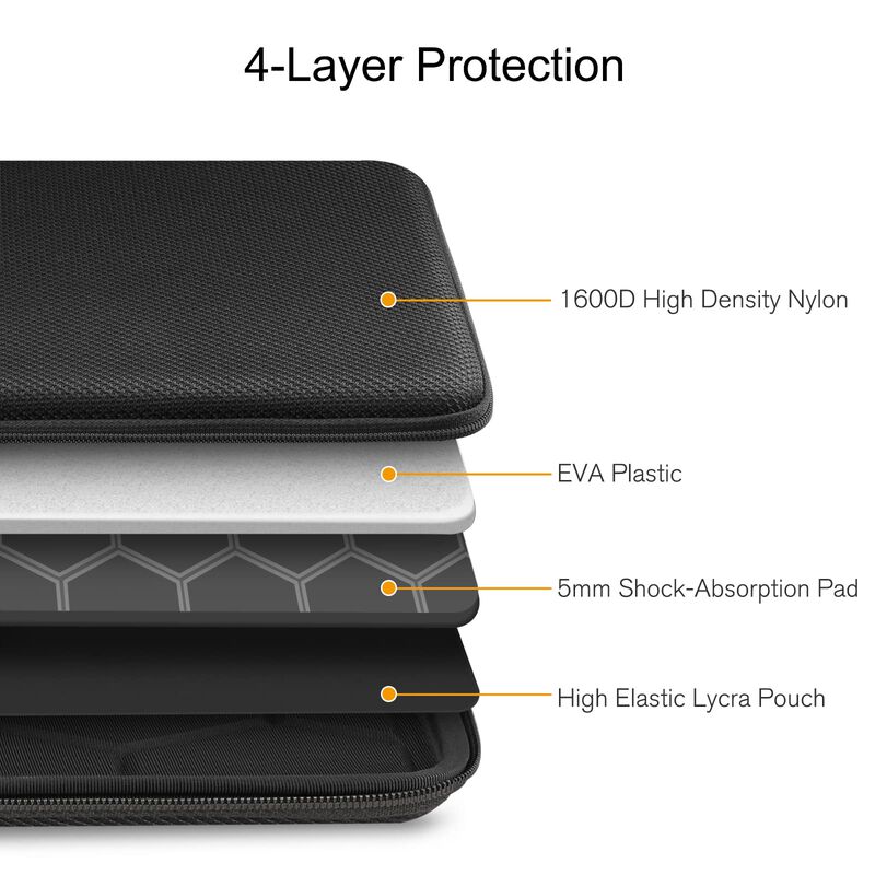 Funda R&iacute;gida Para Port&aacute;til Finpac De 14 Pulgada... image number null