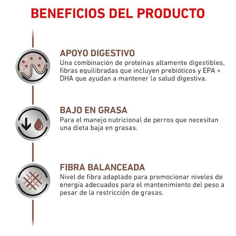 Royal Canin Gastro-Intestinal Low Fat 13 Kg Ori... image number null