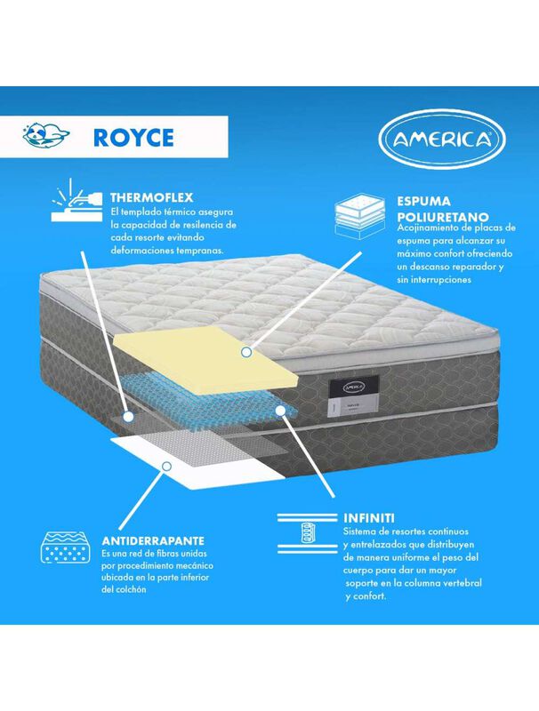 Colch&oacute;n America Queen Royce + Box Gratis Firme image number null