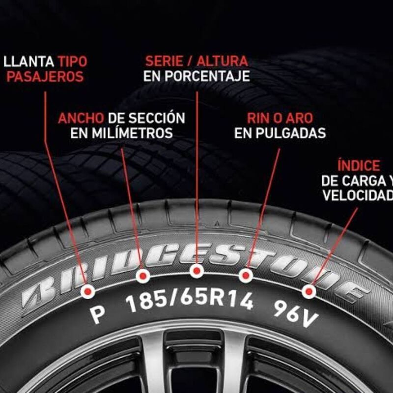 Llanta P195/55R15 Firestone Firehawk 900 85V image number null