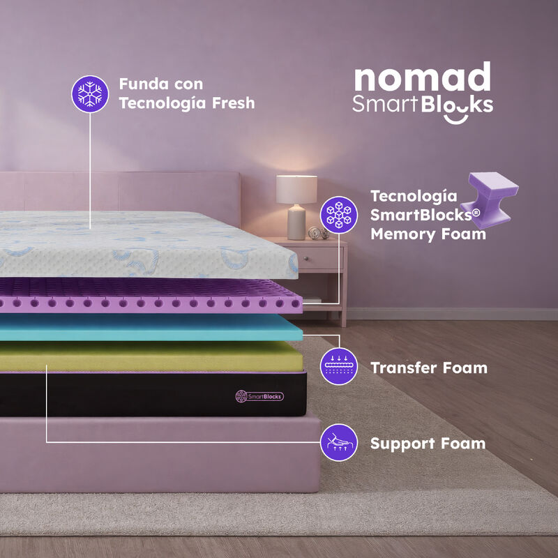 Colch&oacute;n Matrimonial Roomi Nomad 24 cm Firmeza A... image number null