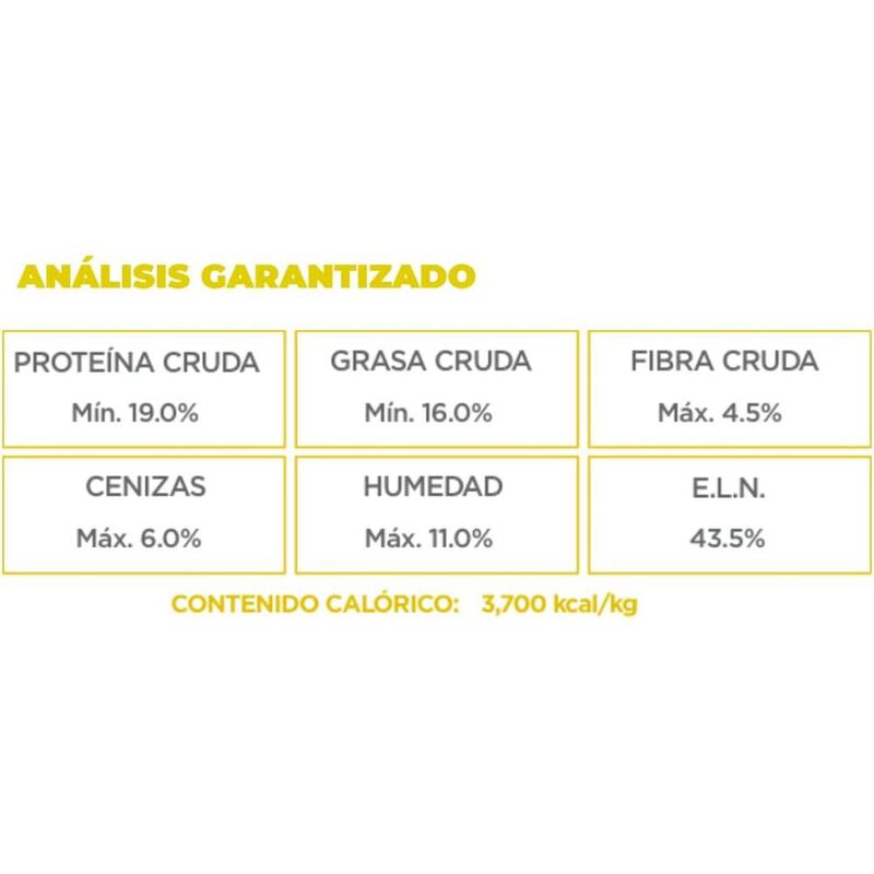 Nupec Perro Urinary 2 kg image number null