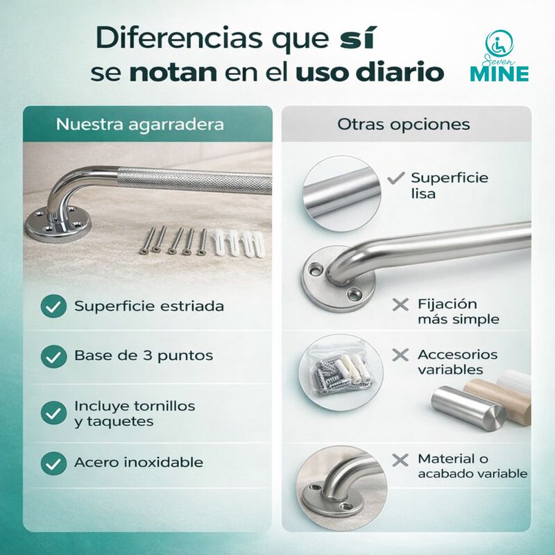 Barra Seguridad Ba&ntilde;o 18" (46cm) Acero Inoxidabl... image number null