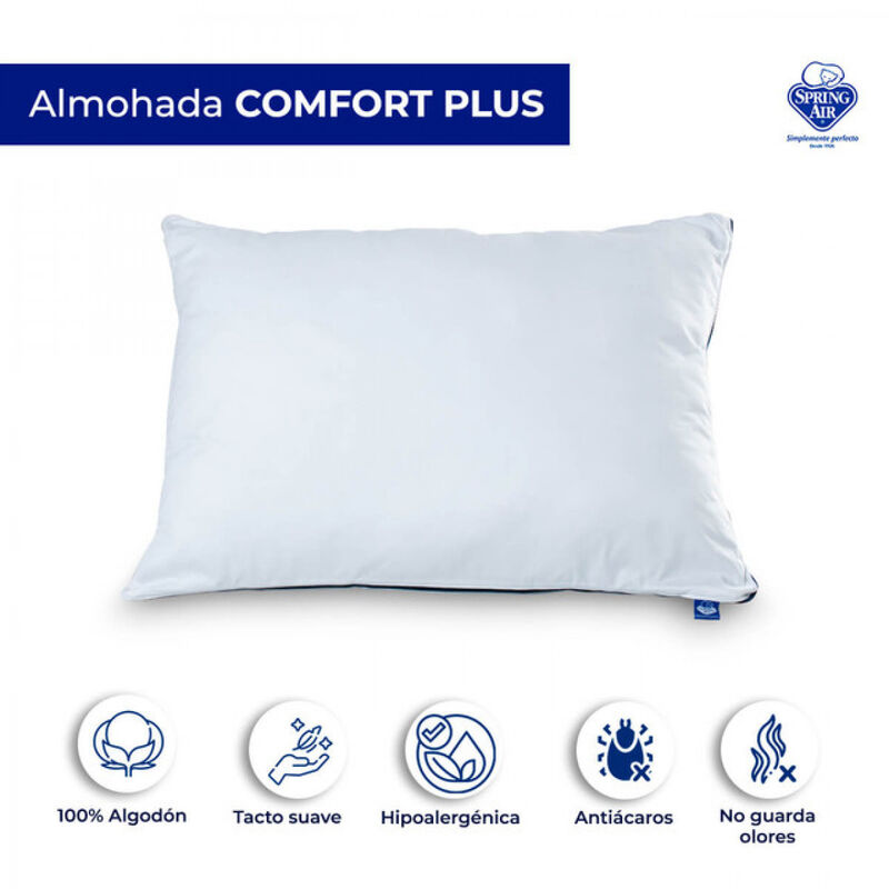 Almohada King Size Comfort Plus MILENIUM image number null