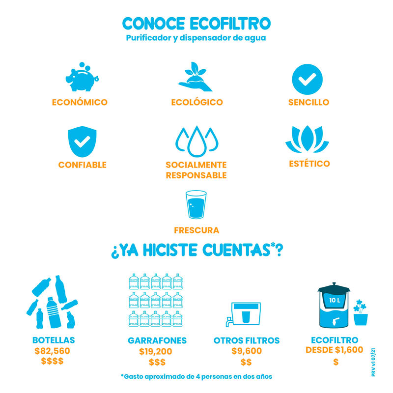 Purificador, Dispensador y Filtro de Agua Mazar... image number null