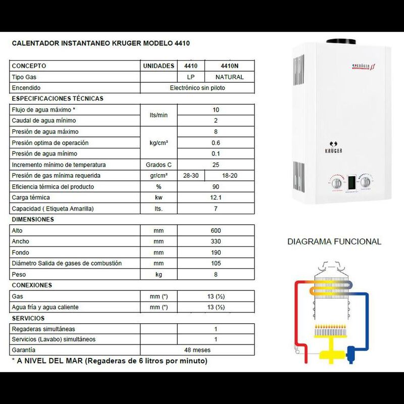 Calentador Boiler Instant&aacute;neo 10 Lts Gas Natura... image number null