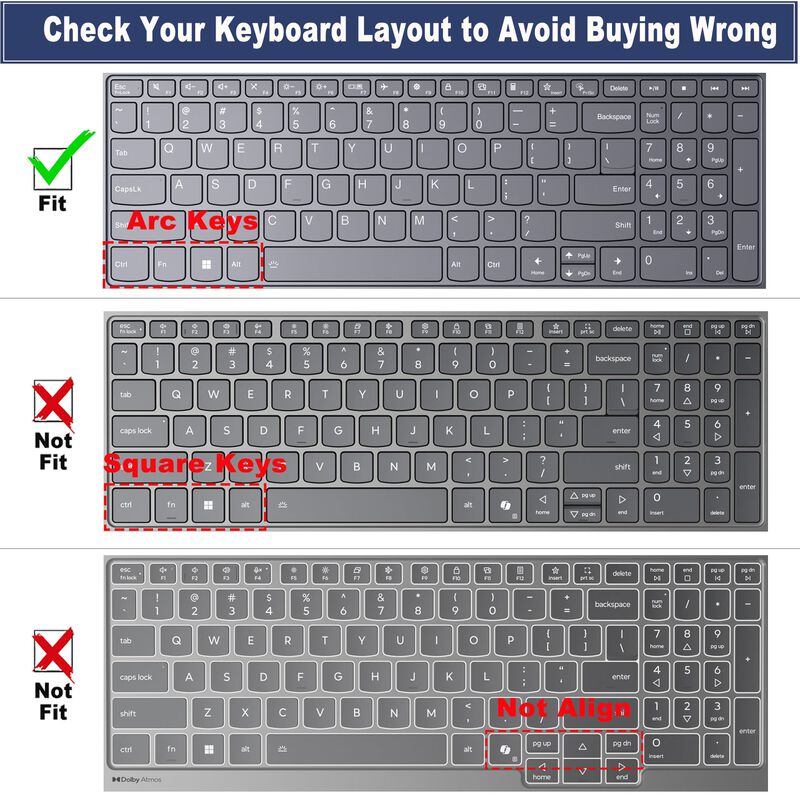 Cubierta Para Teclado Mubuy-gol Para Lenovo Yog... image number null