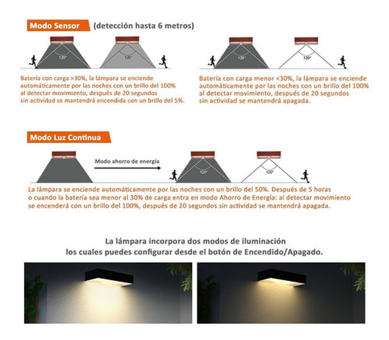 L&aacute;mpara Solar Arbotante Led 6 W Luz De D&iacute;a Sens... image number null