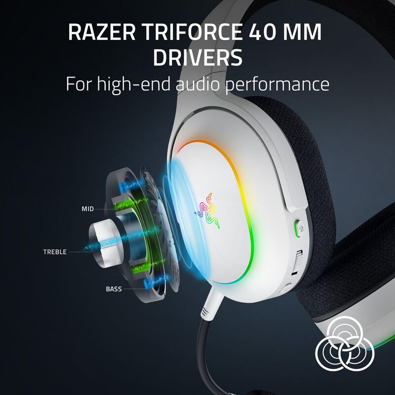 Auriculares Inal&aacute;mbricos Para Juegos Razer Barr... image number null