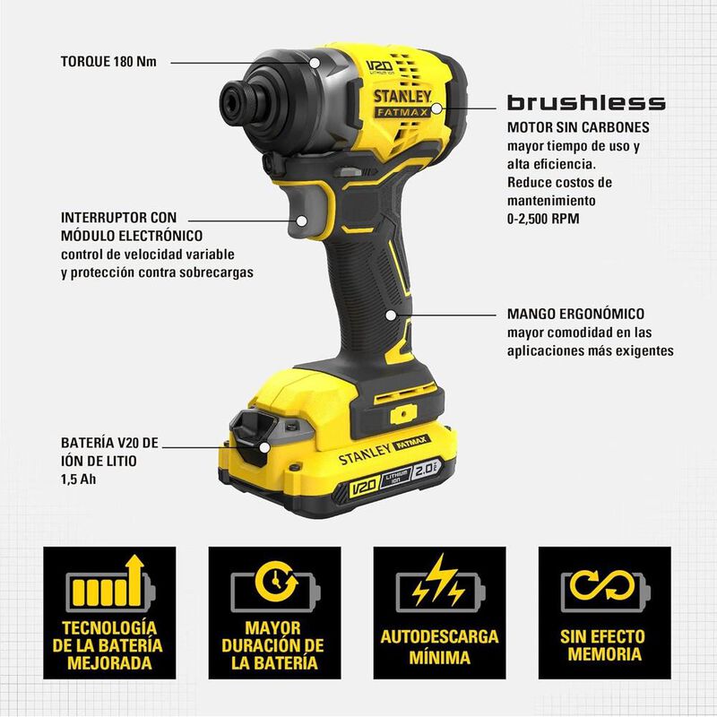 Atornillador De Impacto Stanley V20 1/4" Hexago... image number null