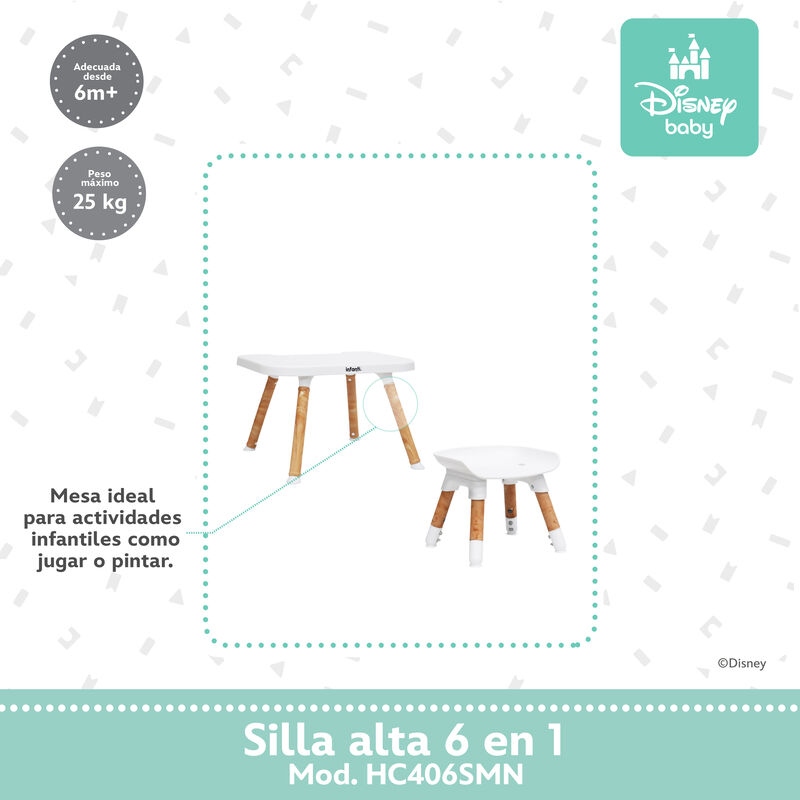 Silla Alta Periquera Bebe Ligera Segura Sweet M... image number null