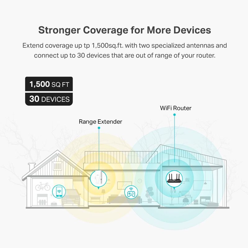 El Extensor Wifi 6 Tp-link Ax1800 Re600x Cubre ... image number null