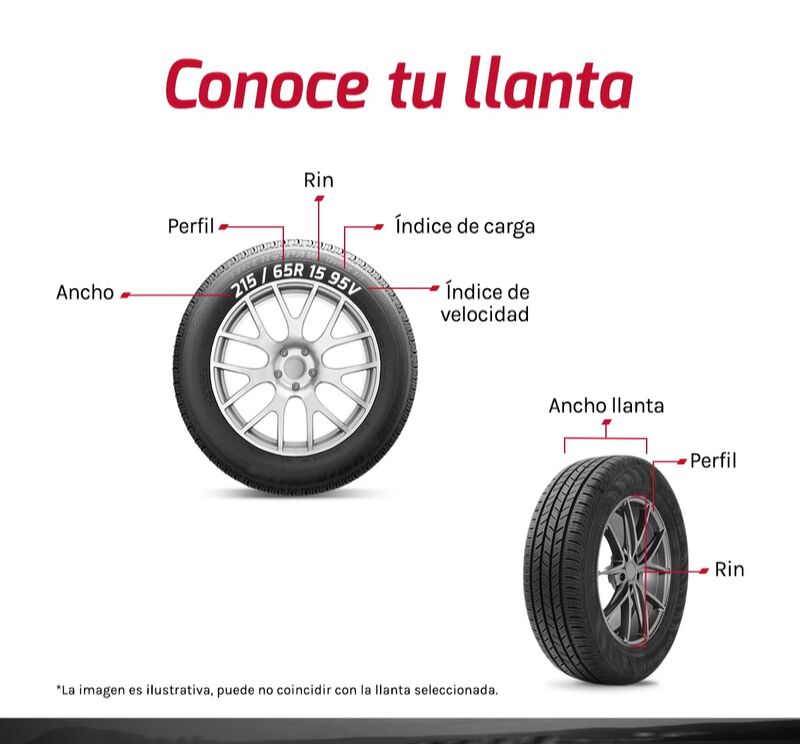 Llanta Ultra  ARZ 5 225/45R17 94W XL 4PR Arivo image number null