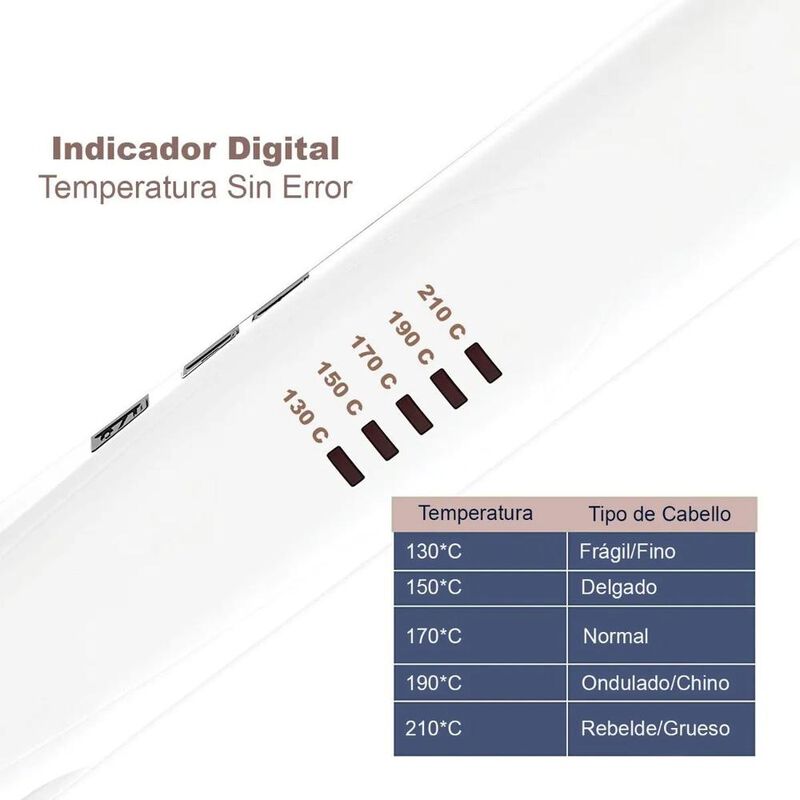 Plancha Alaciadora Cabello Doble Ceramica Cable... image number null