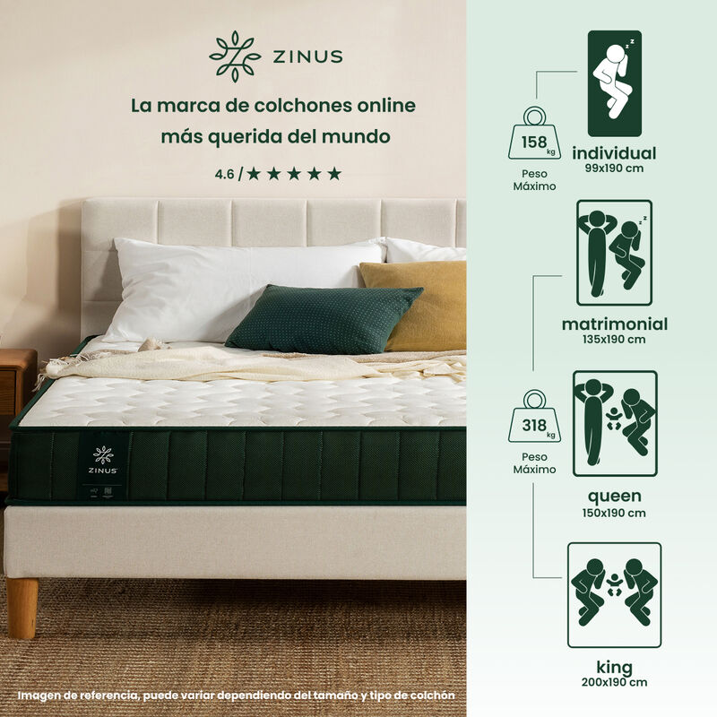 Zinus Essentials | Colch&oacute;n De Memory Foam Tradi... image number null