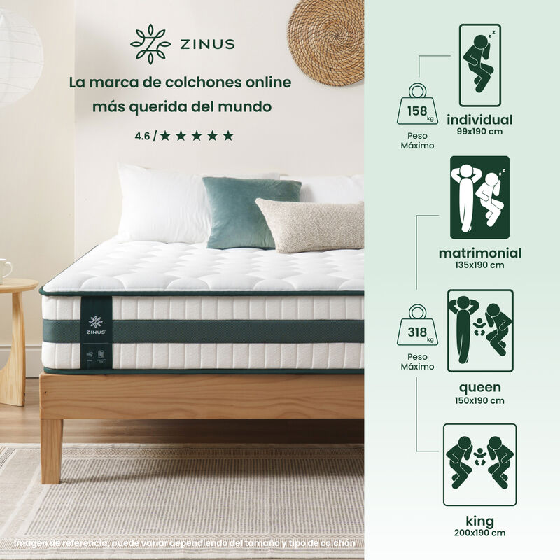 Zinus Comfort | Colch&oacute;n De Memory Foam 30 Cm Ma... image number null