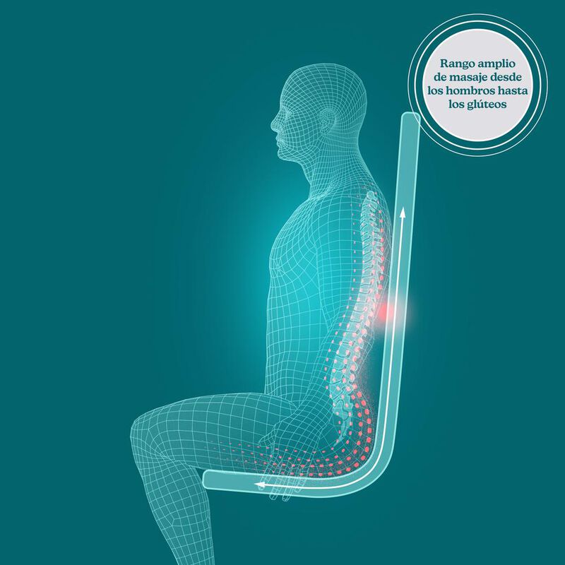 Asiento Masajeador Homedics Shiatsu Pro Plus co... image number null