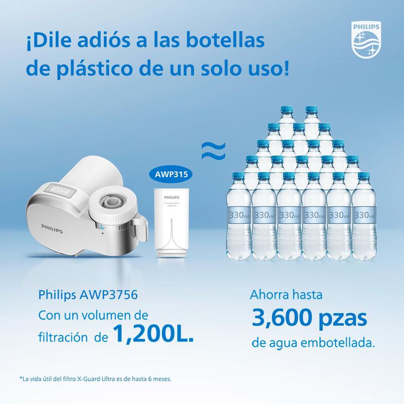 Filtro de Agua para Grifo Philips WS Ultra-Filt... image number null