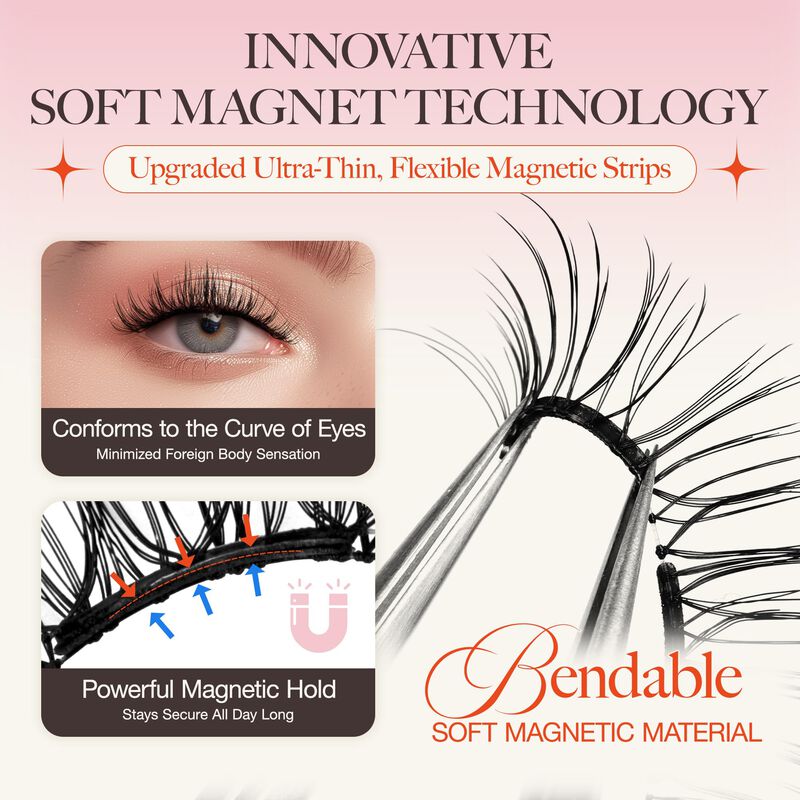 Pesta&ntilde;as Magn&eacute;ticas Lashview Upgrade Reusable S... image number null