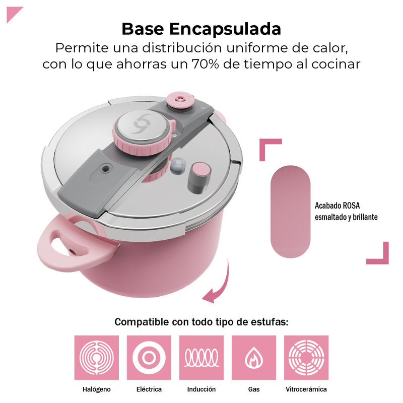 Bogner Olla de Presi&oacute;n 6L Acero Inox Rosa BPC06... image number null