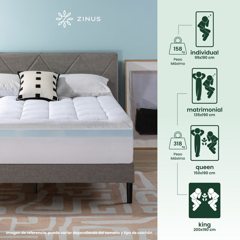 Zinus | Sobrecolchon De Espuma Y Dise&ntilde;o Perfila... image number null