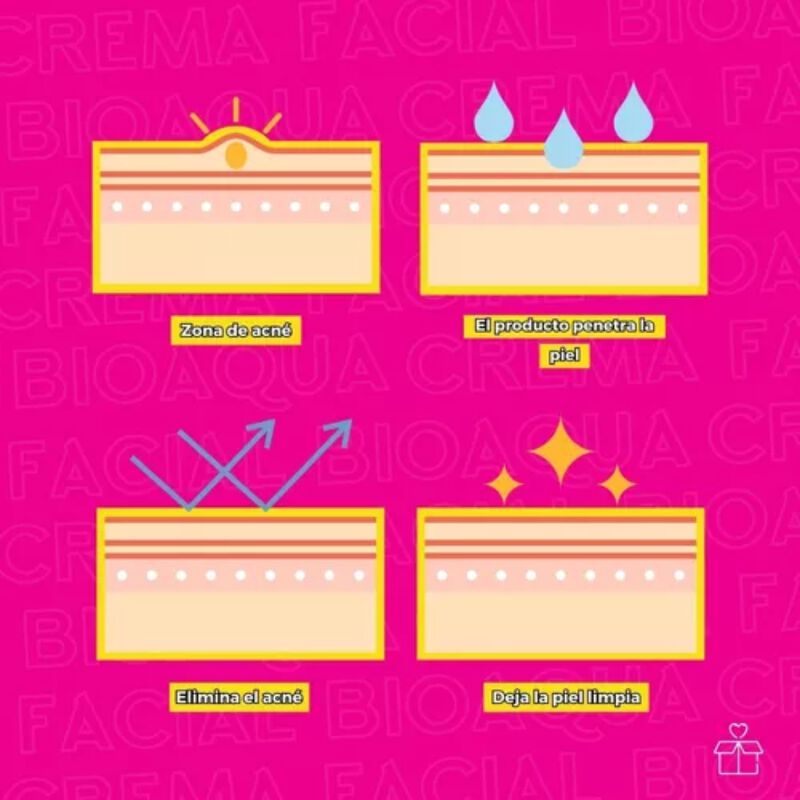 Crema Anti &Aacute;cne Bioaqua Pure Skin Cicatrices Co... image number null