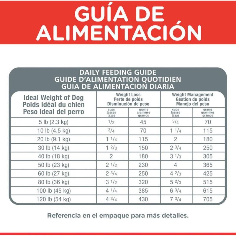 Hill's Canino Perfect Weight 11.3 Kg 1 Unid X C... image number null