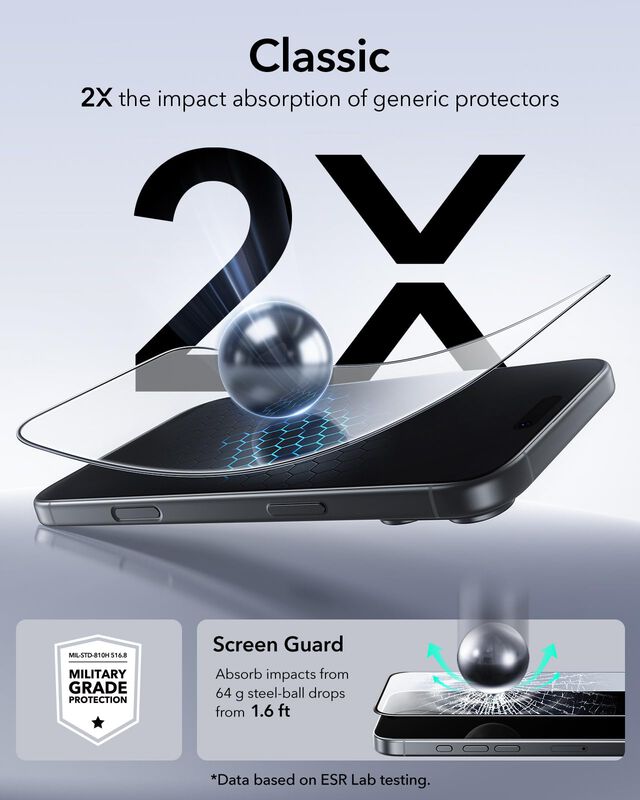 Protector De Pantalla Esr Para Iphone 17 Pro Ma... image number null