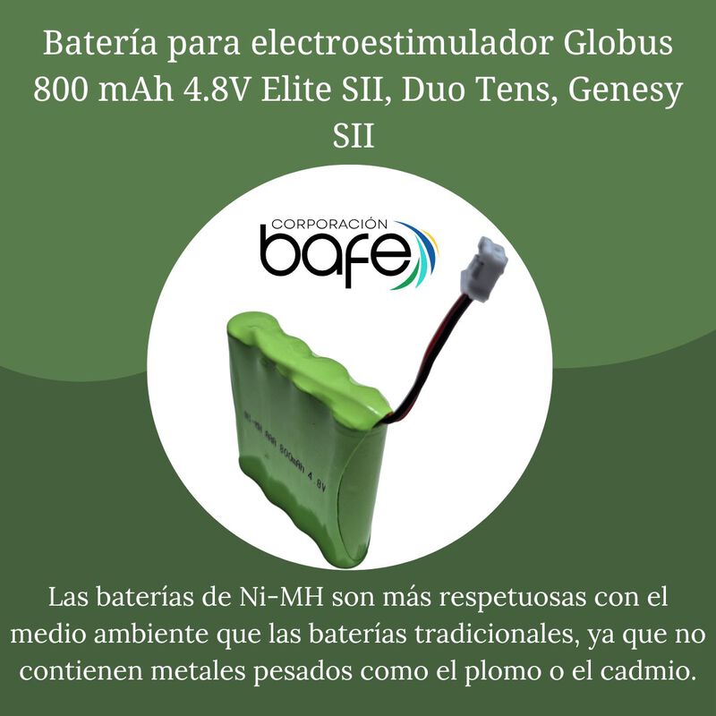 Bater&iacute;a Para Electroestimulador Globus 800 Mah ... image number null