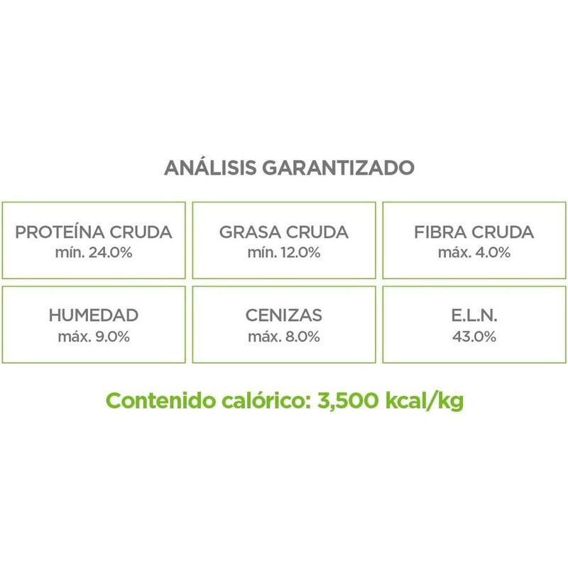 Nupec Adulto 8 kg image number null