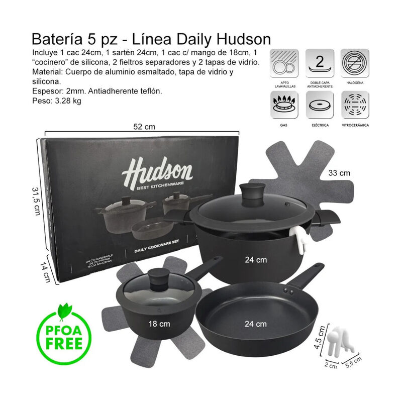 Bater&iacute;a Cocina HUDSON Aluminio Negra Antiadhere... image number null