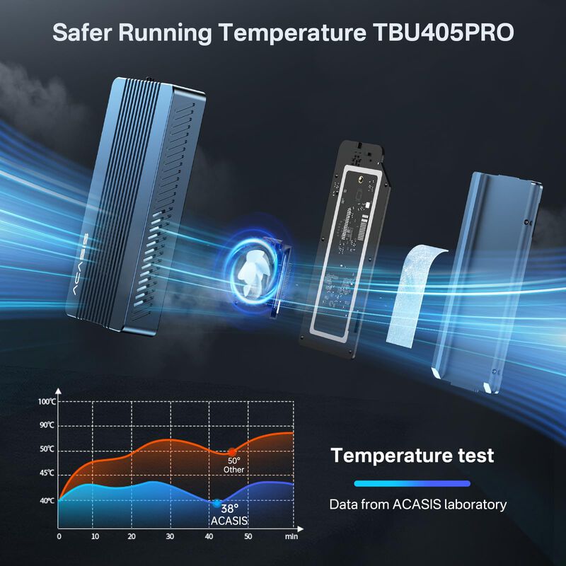Carcasa Ssd Acasis Tbu 405 Pro 40 Gbps M.2 Nvme... image number null