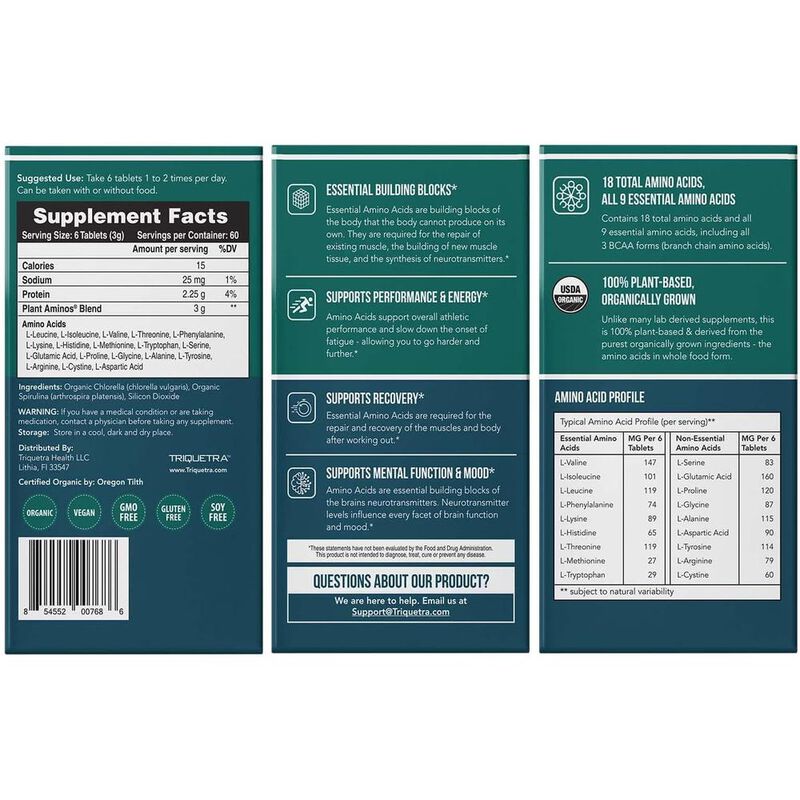 Plant Amino&aacute;cidos esenciales org&aacute;nicos (EAA) y ... image number null
