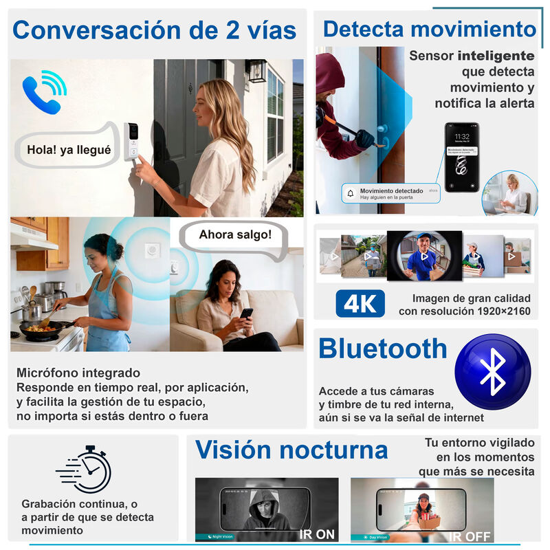 Video Timbre De Seguridad Vak W20 5g Ip65 C&aacute;mar... image number null