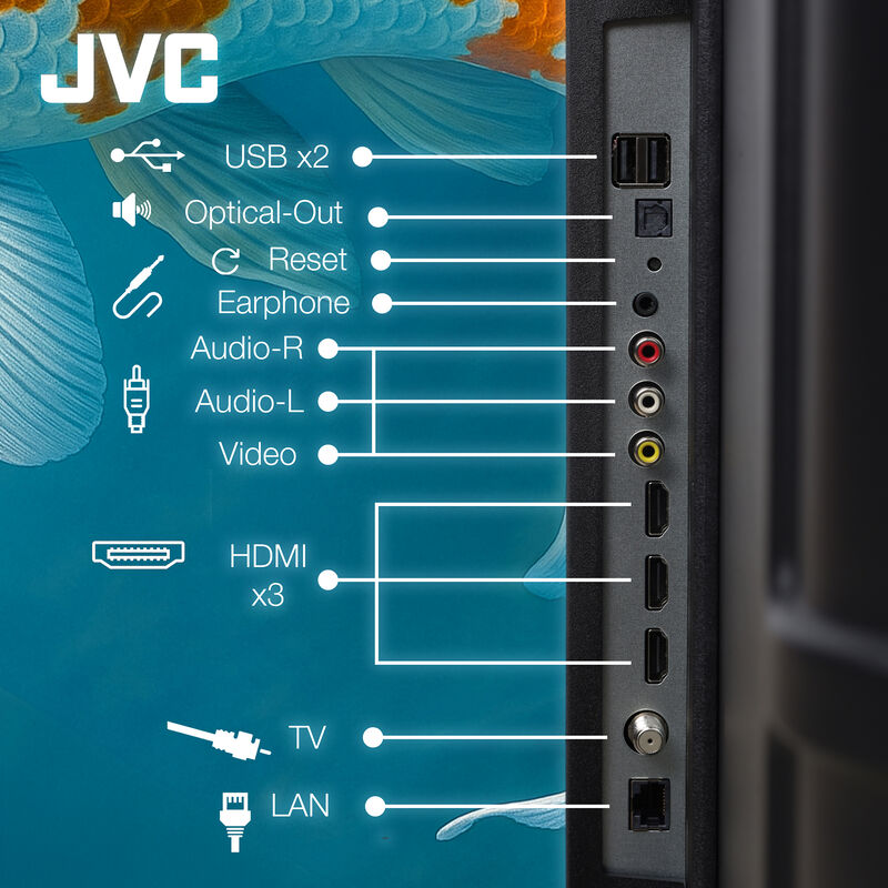 Jvc Pantalla Smart Tv 75 Pulgadas  4k Uhd Led  ... image number null