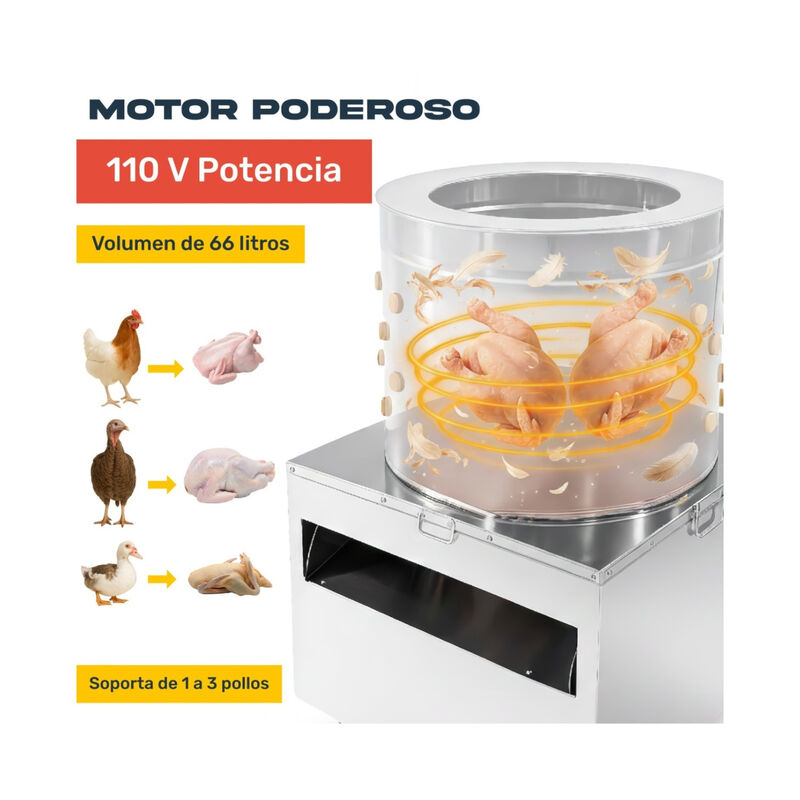 Desplumadora Pollos Automatica Removedora De Pl... image number null